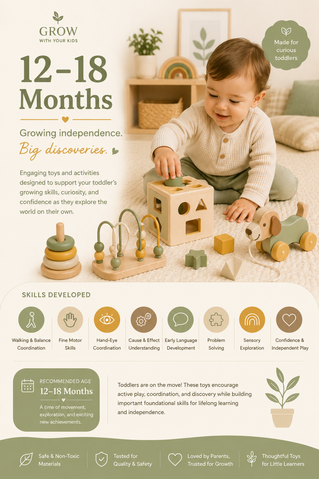 Shop by Age 12-18 month