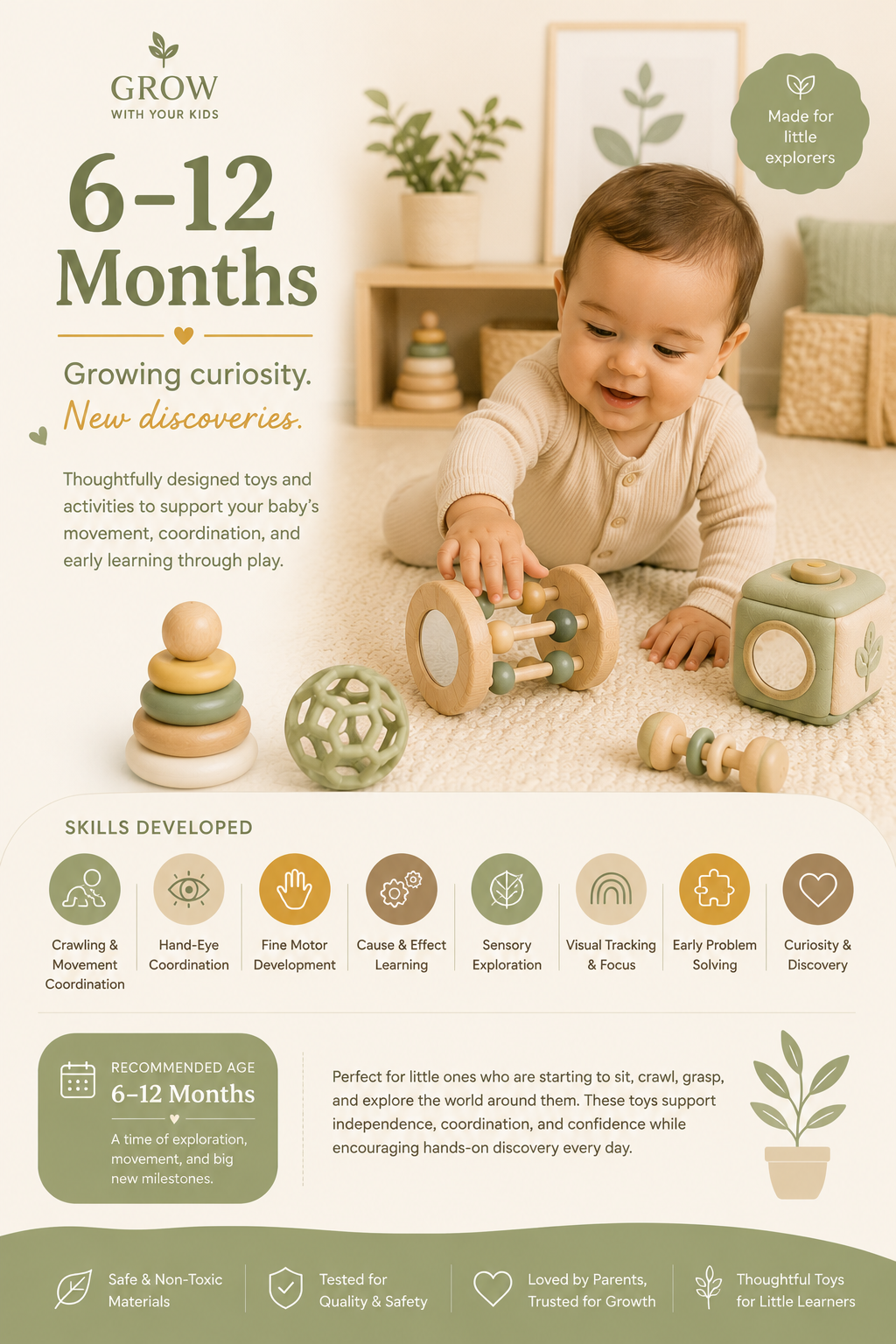 Shop by Age 6-12 Month