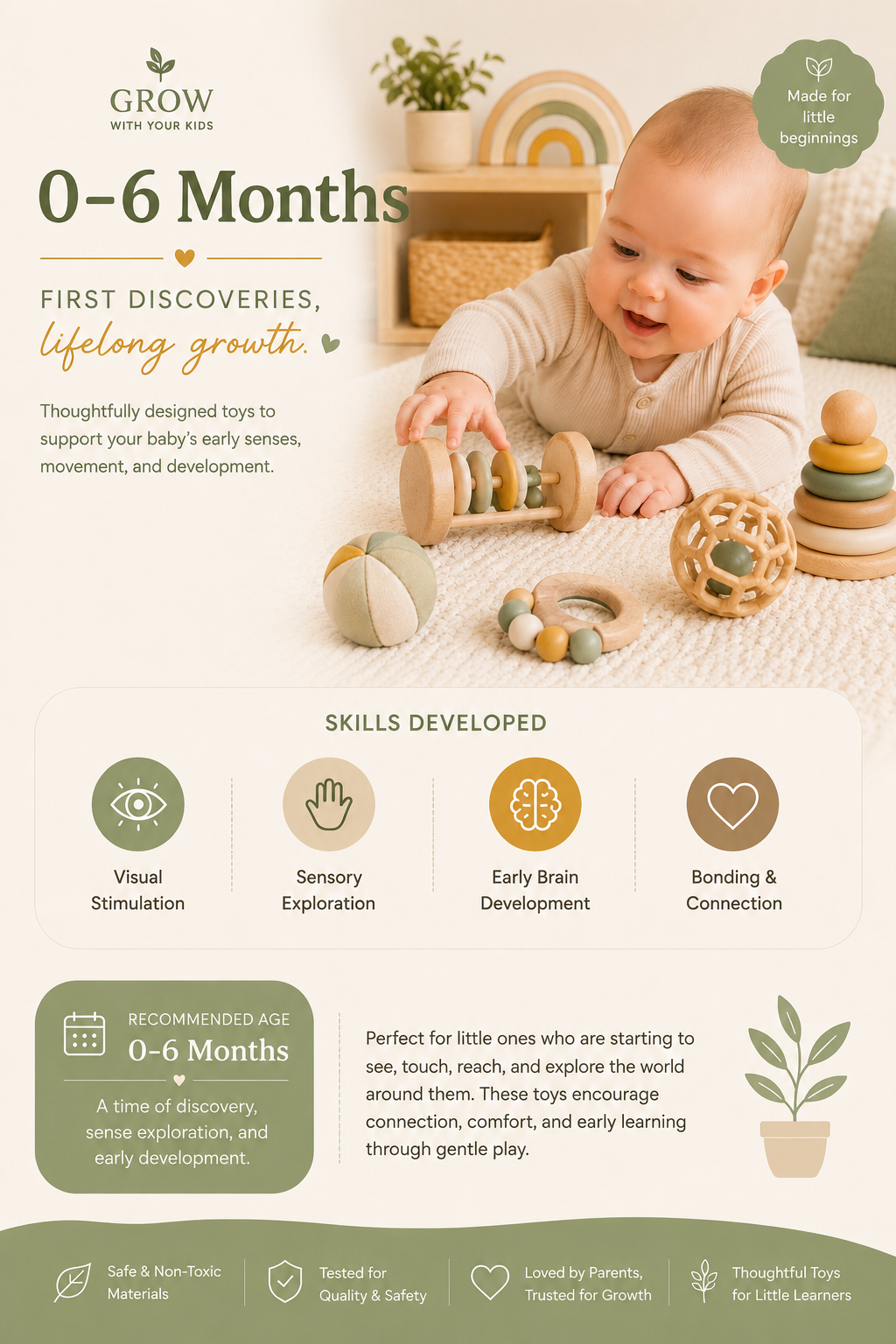 Shop by Age 0-6
