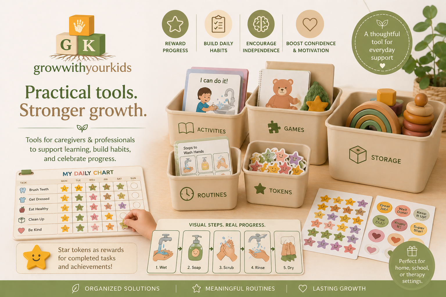 Tool for caregivers & professionals