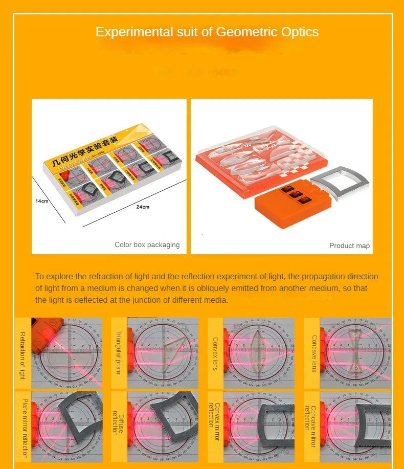 Geometric Optics Experiment Set Optical Lens Kit Convex Concave Lens Light Refract Reflect Physics Teaching Kid Science Gift